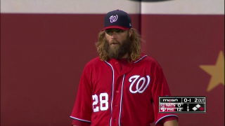 Let's See How The Nationals Game Is Going